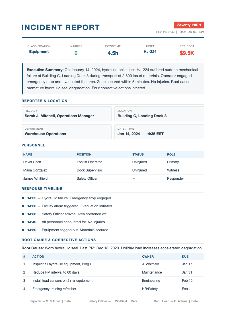Executive summary incident report
